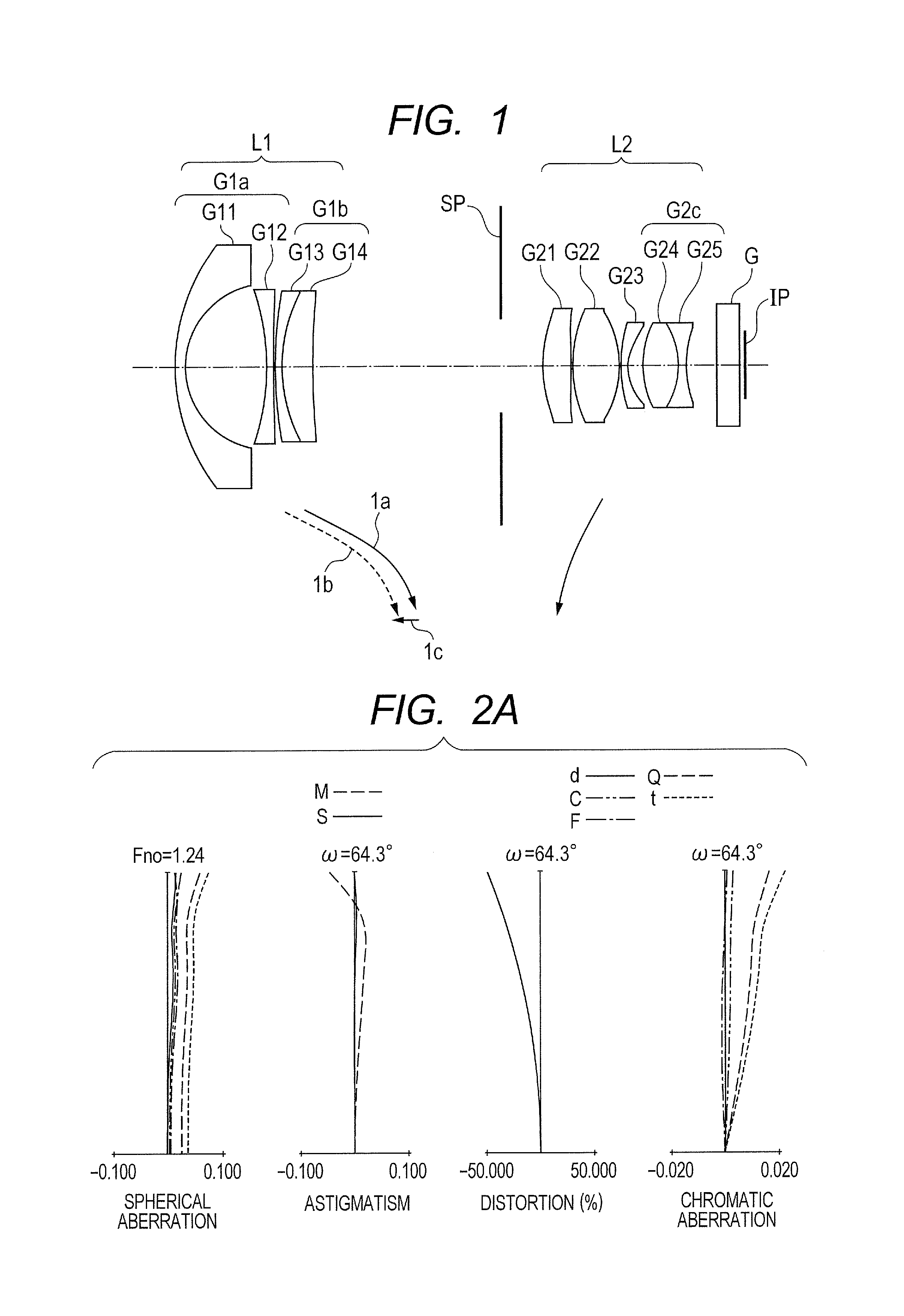 Zoom lens and image pickup device including the same