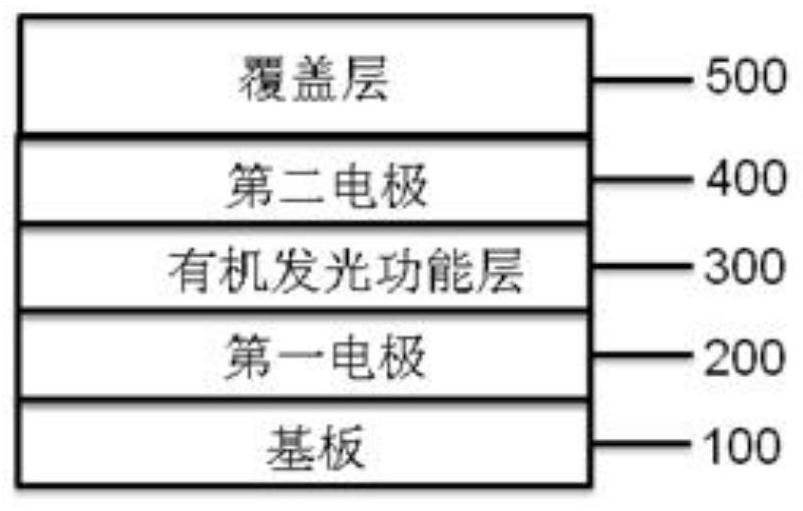 Organic electroluminescent device