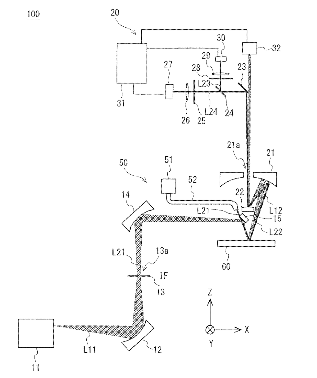 Inspection apparatus and its focus adjustment method
