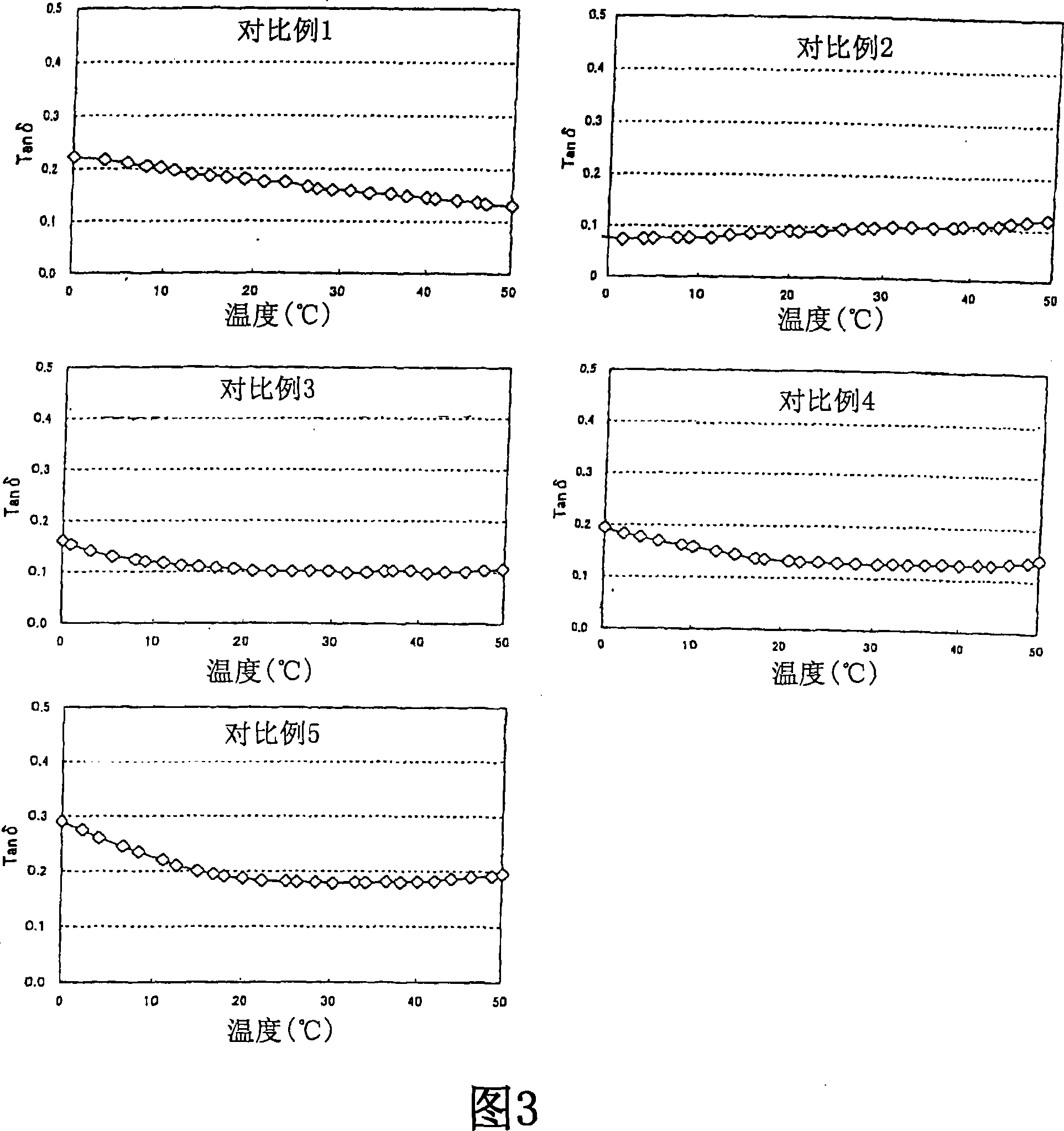 Flooring material