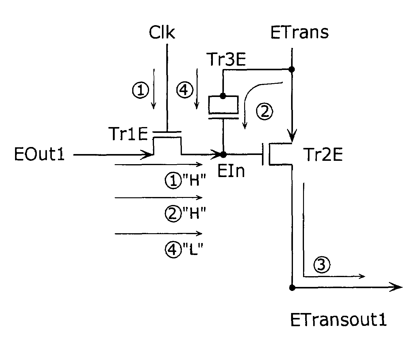 Image sensor, driving method and camera