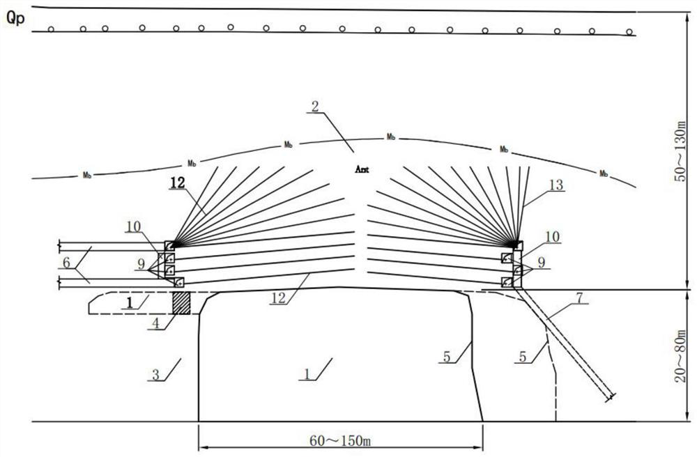 Structural arrangement suitable for caving treatment of large goaf of underground mine