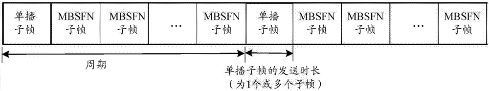 Method and device for transmitting downlink signal and/or downlink channel