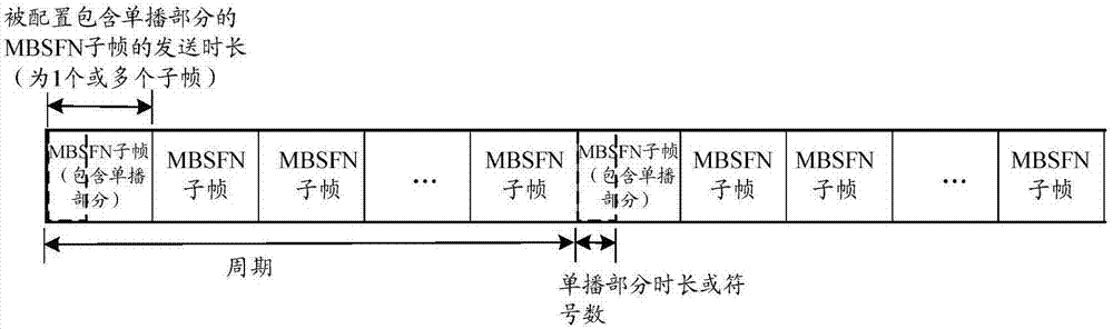 Method and device for transmitting downlink signal and/or downlink channel