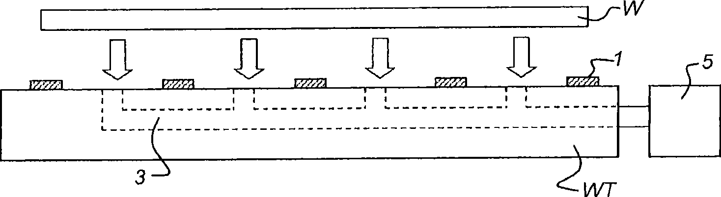 Substrate transfeering method and system and photolithography projector equipment