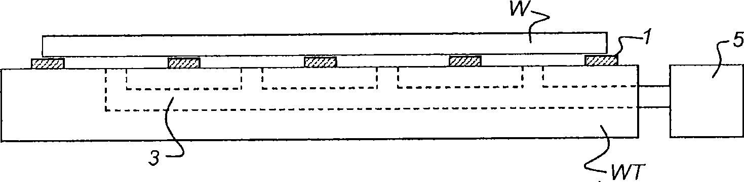 Substrate transfeering method and system and photolithography projector equipment