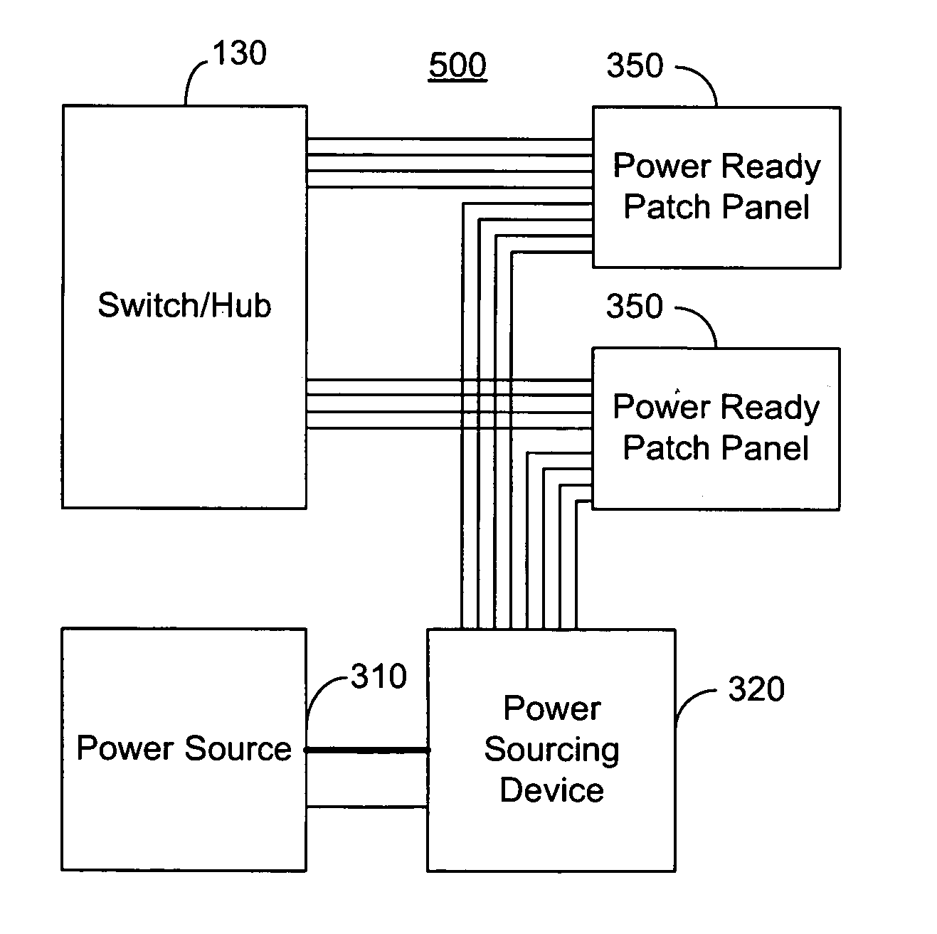 System for providing power over Ethernet through a patch panel
