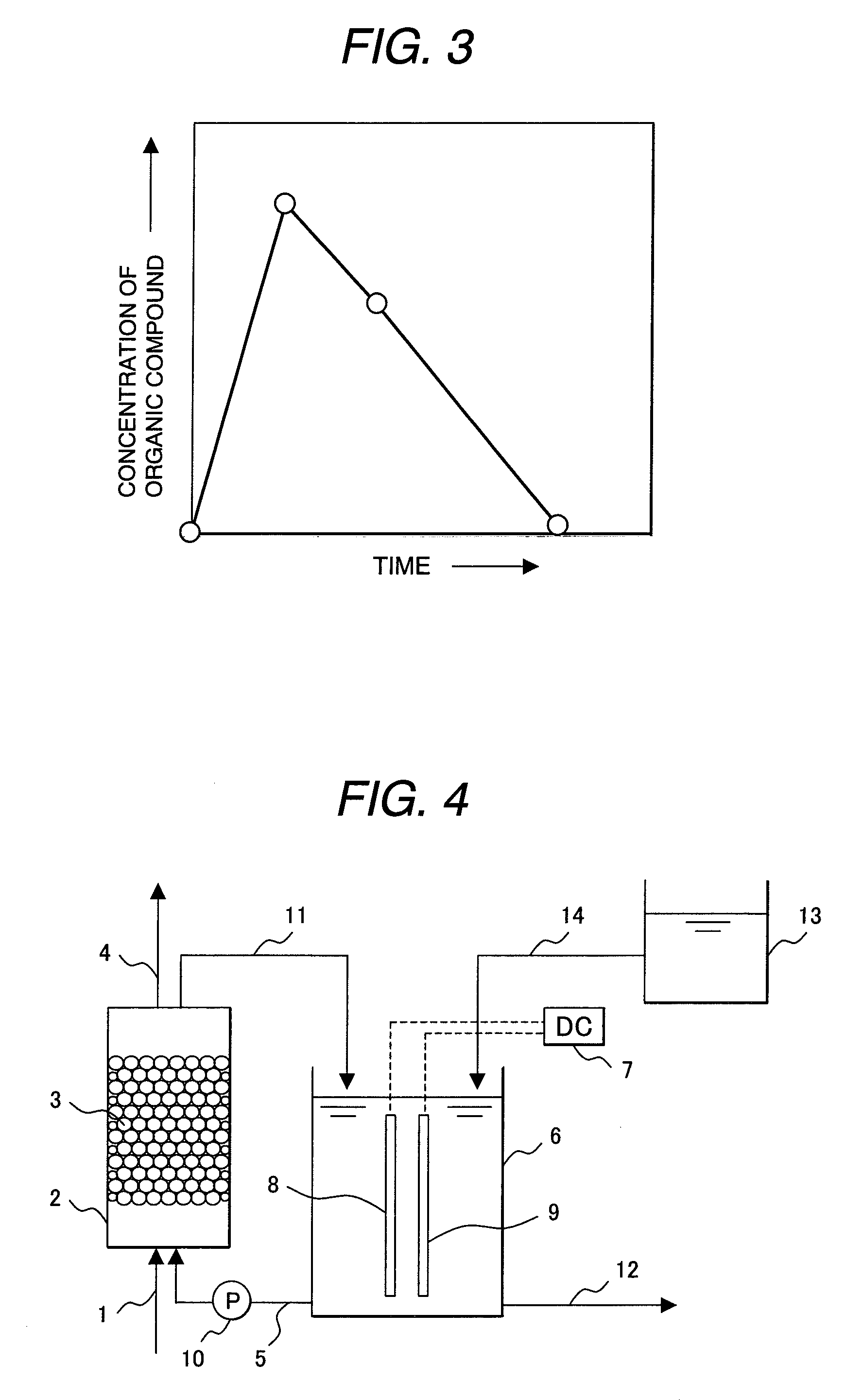 Treatment method of organic compounds included in waste water, a treatment apparatus of organic compounds included in waste water, a treatment system of organic compounds included in waste water, and a bitumen collecting system