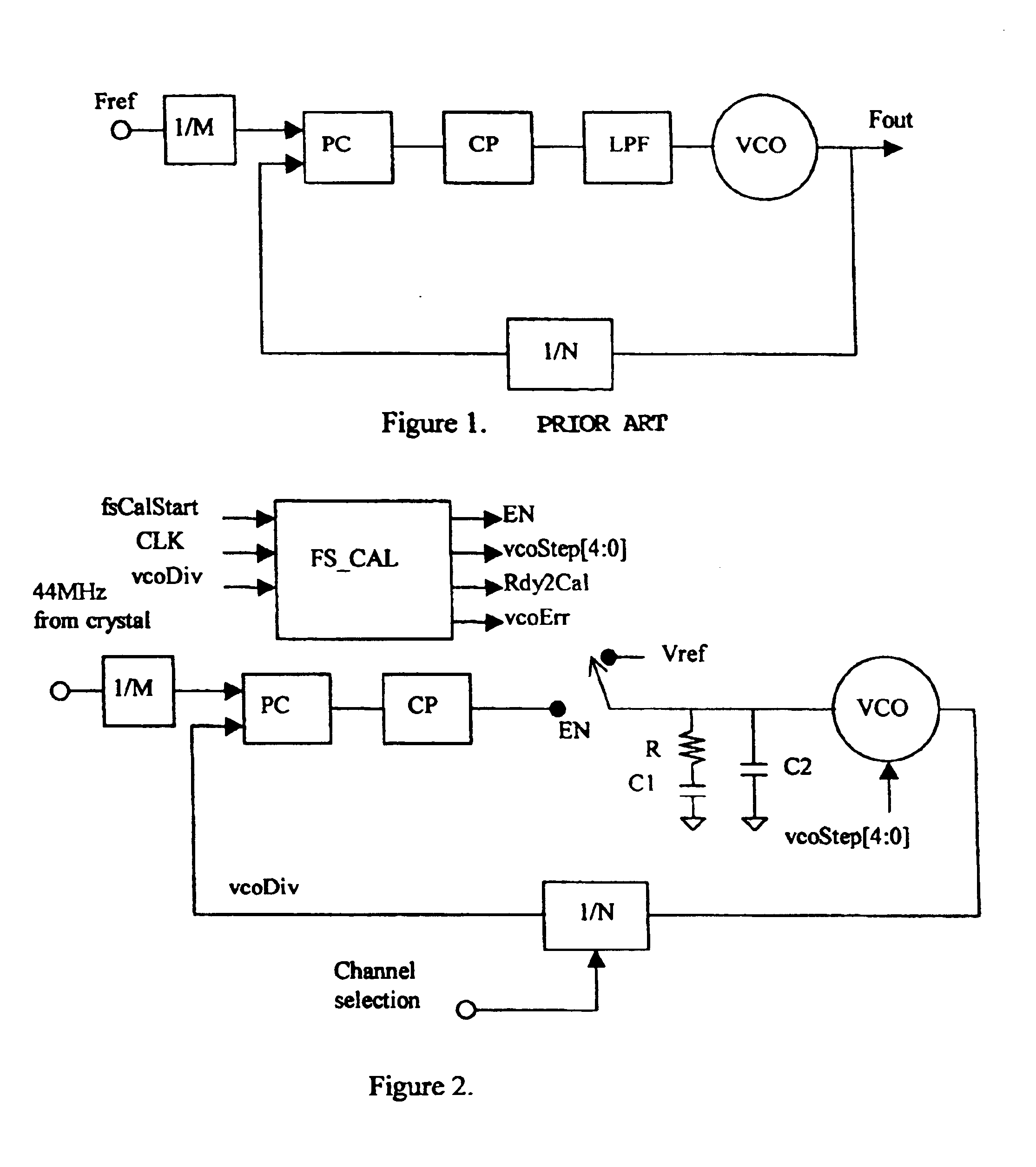 Fast VCO calibration for frequency synthesizers