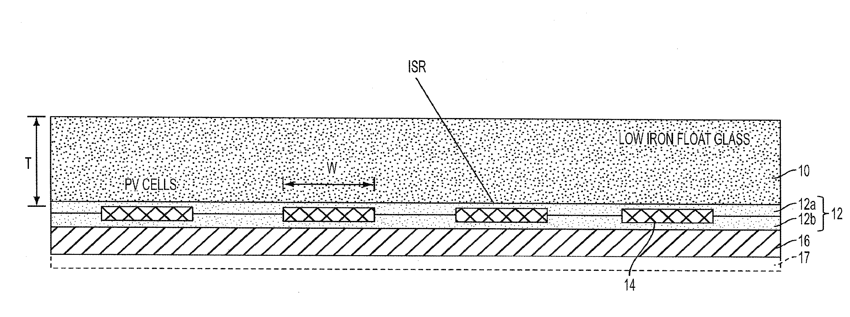 Luminescent solar concentrator apparatus, method and applications