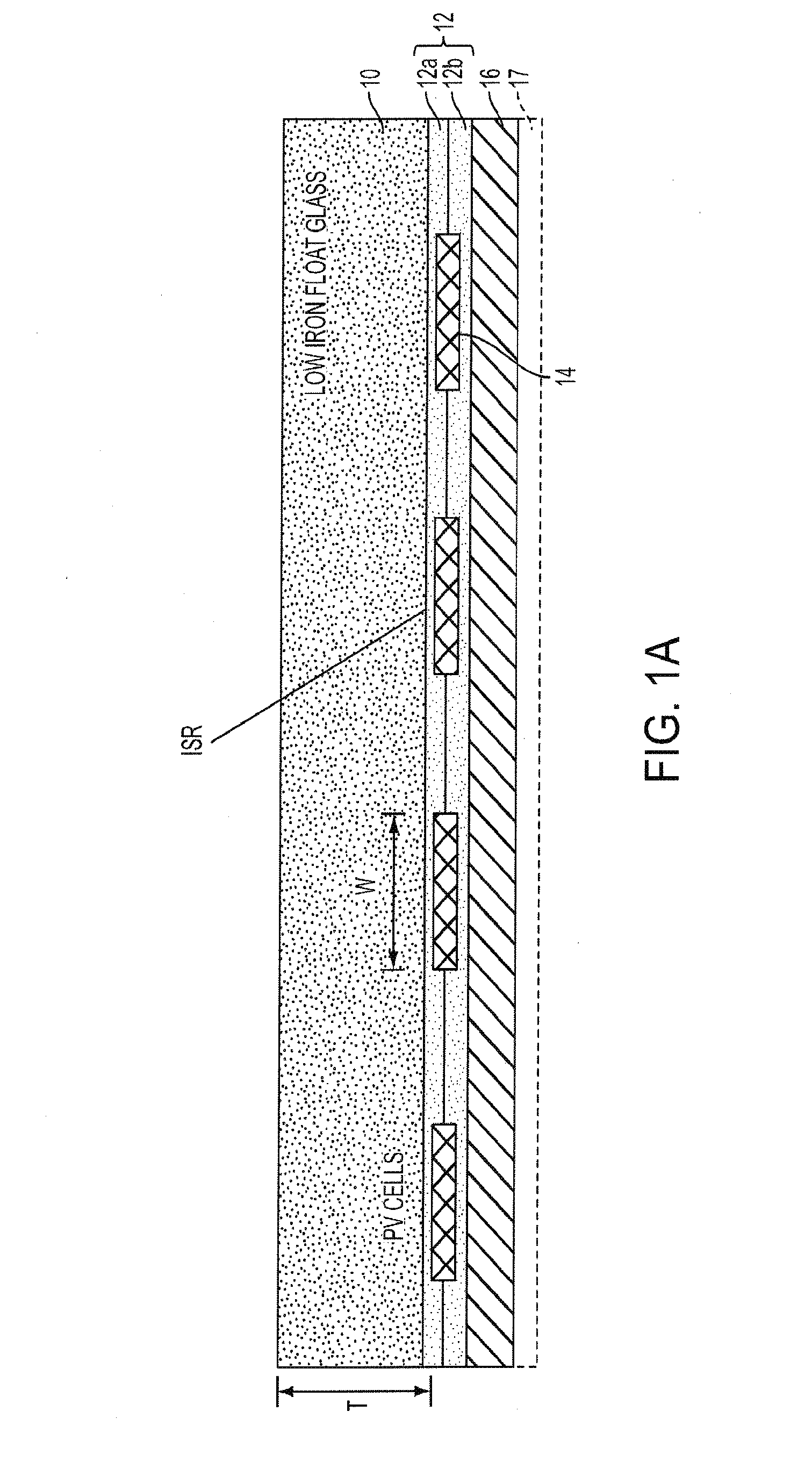 Luminescent solar concentrator apparatus, method and applications