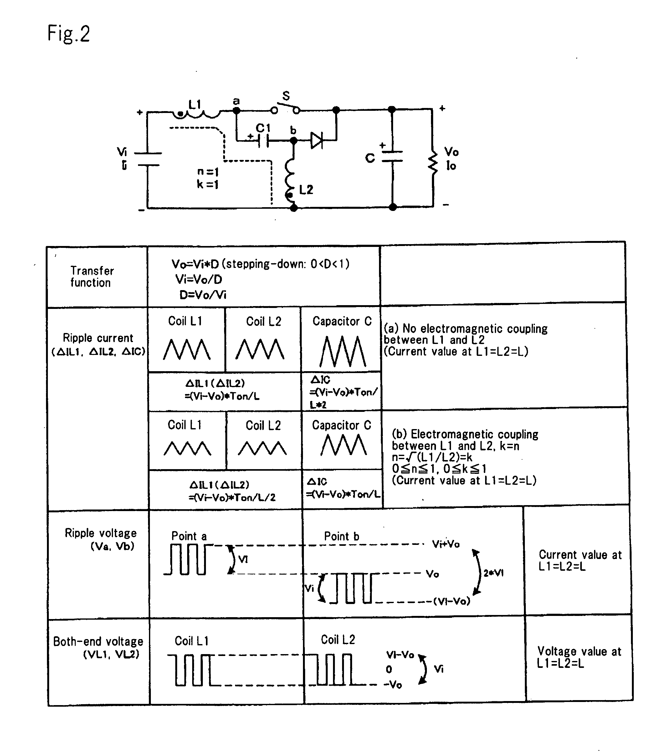 Step-down switching dc-dc converter