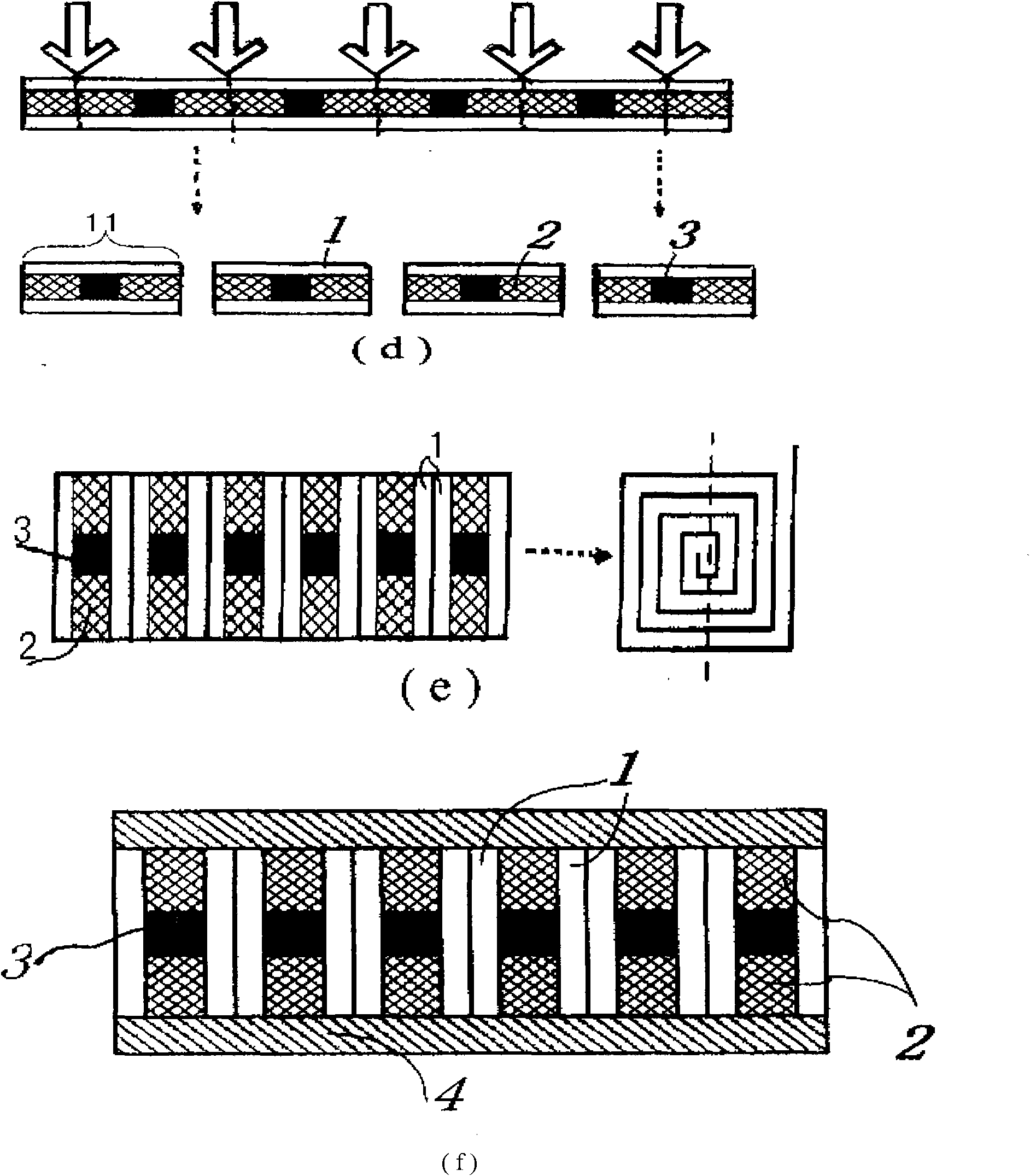 Miniature super capacitor and manufacturing method thereof