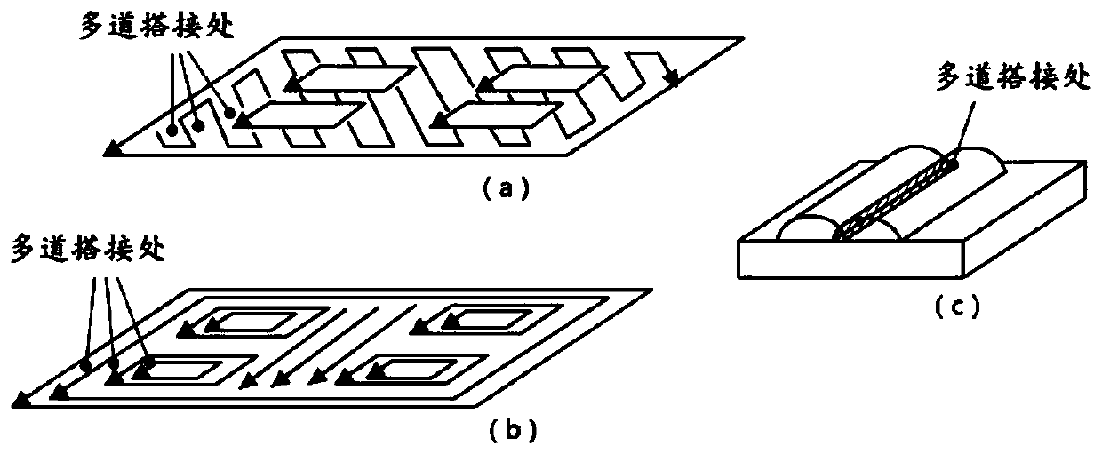 Path planning method of wire arc additive manufacturing without lap joints in layers