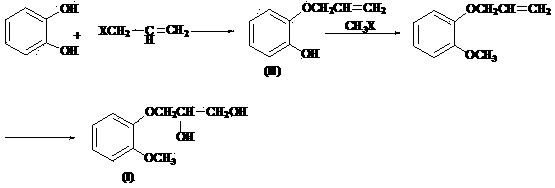 Solid base catalyst, preparation of solid base catalyst as well as application of solid base catalyst to preparation of guaifenesin