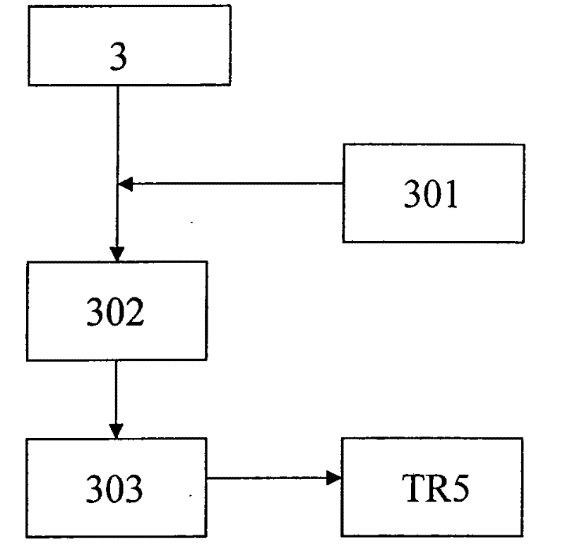 Industrial wastewater and municipal wastewater treatment method