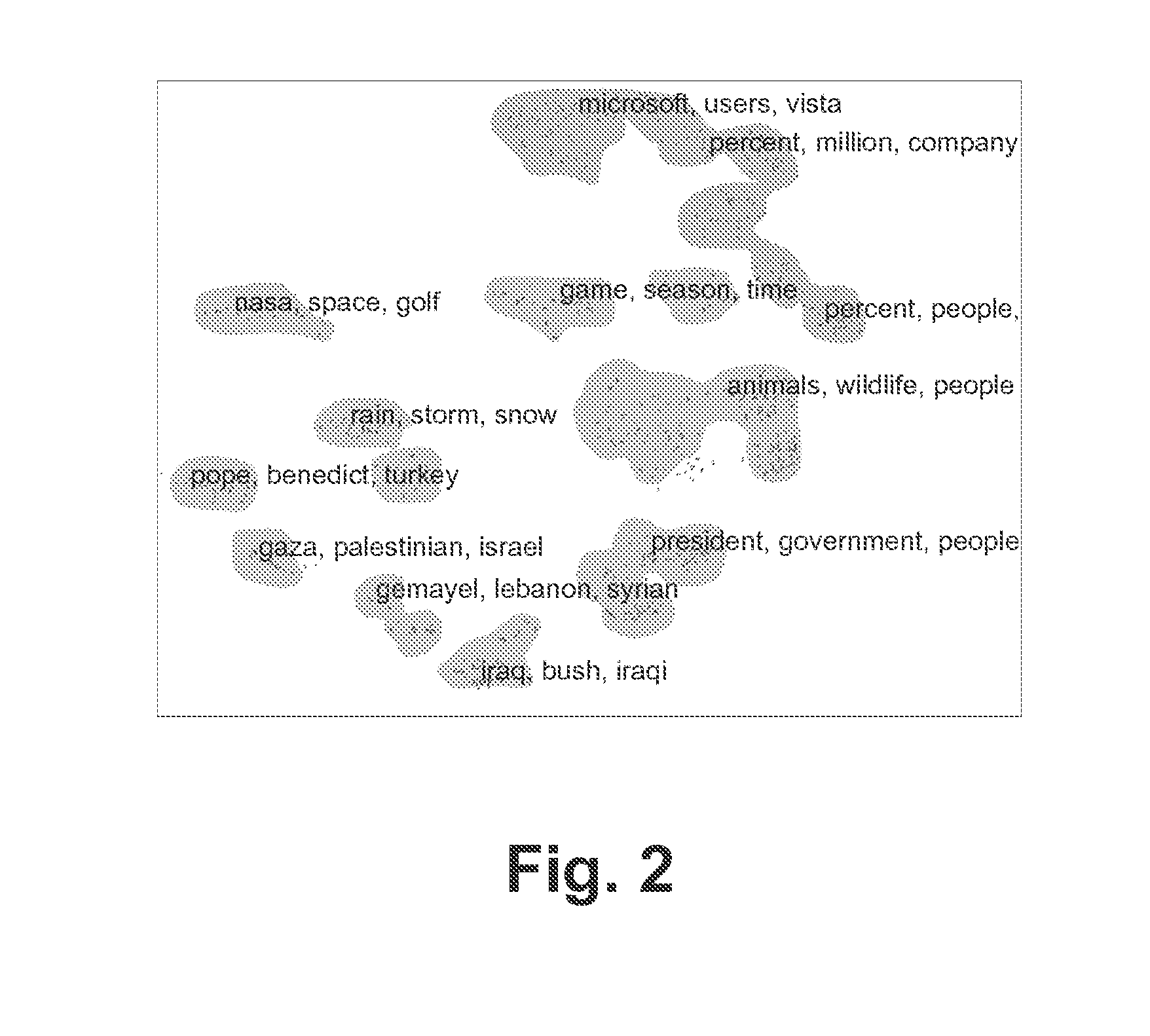 Method and system for information retrieval and aggregation from inferred user reasoning