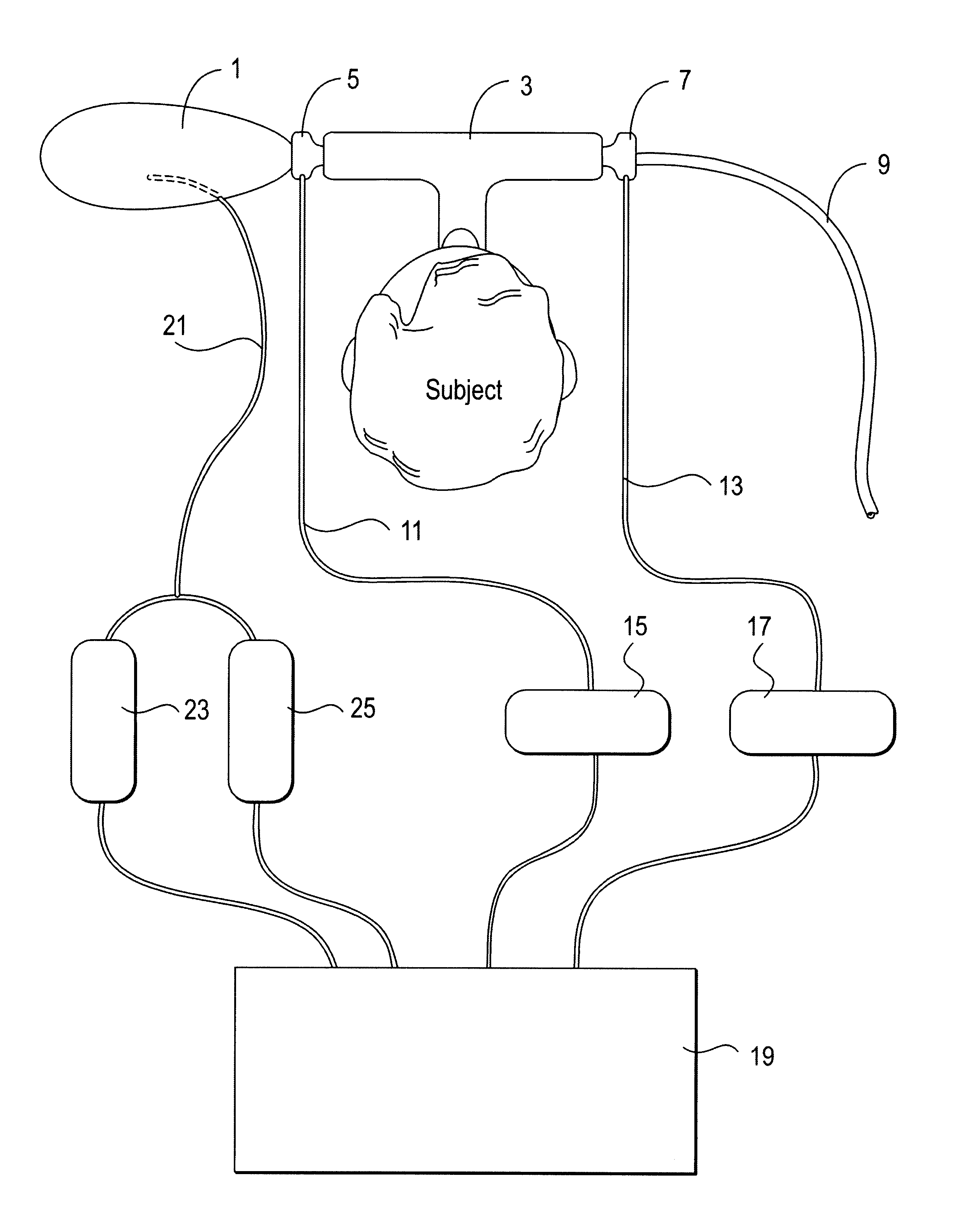 Mixing chamber and expired gas sampling for expired gas analysis indirect calorimetry