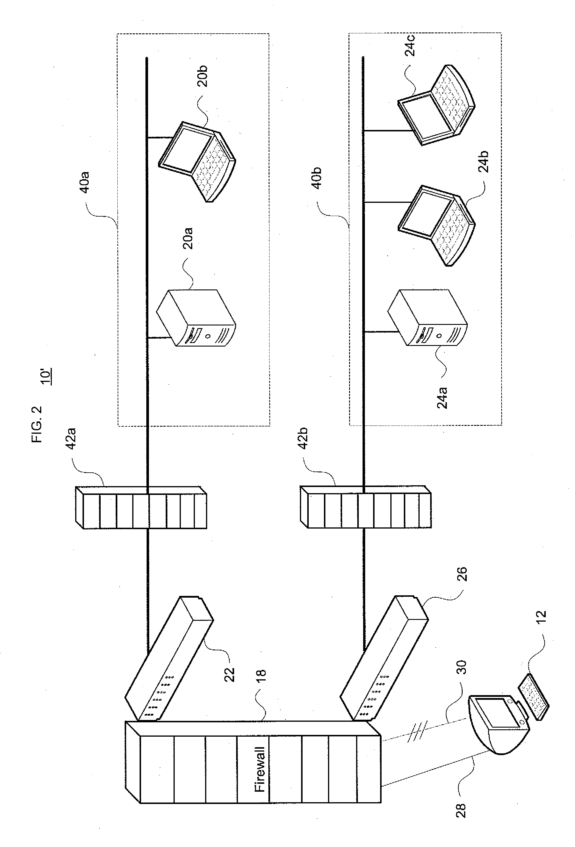 System and method for determining firewall equivalence, union, intersection and difference