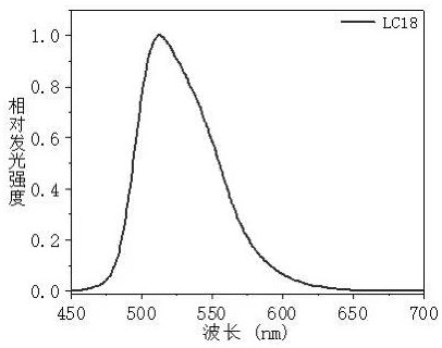 Divalent platinum metal complexes, organic light-emitting devices, and display or lighting devices