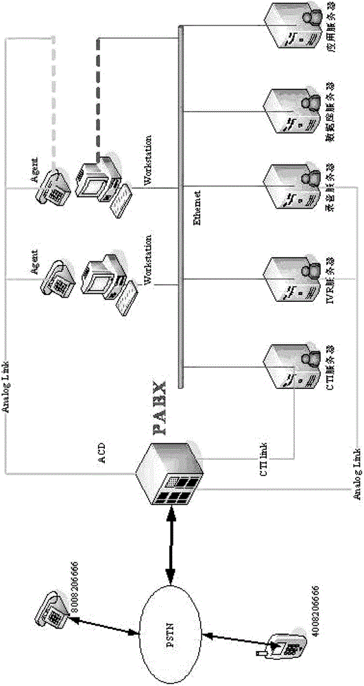 Method and system for recording telephone operators of large-scale call center via network