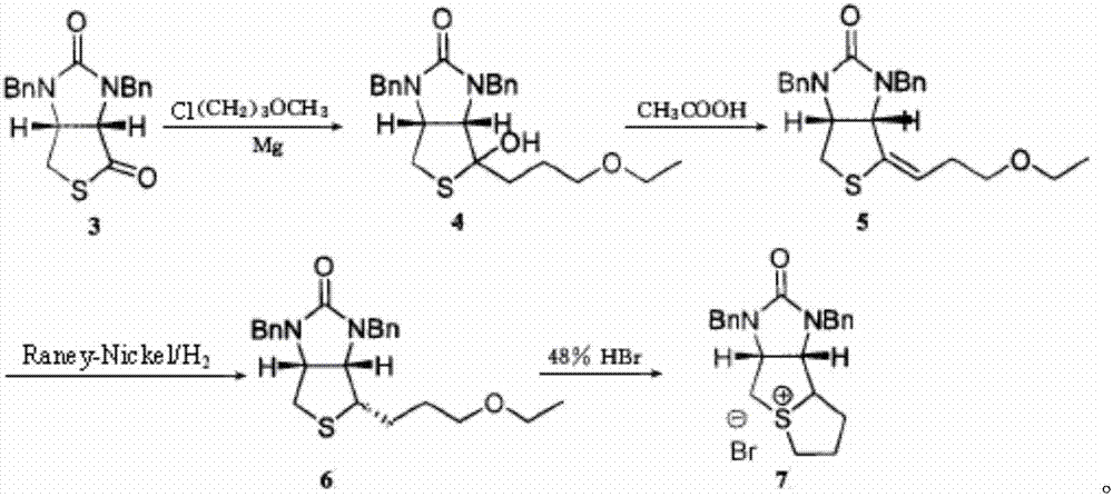 Method for preparing D-biotin bromide intermediate