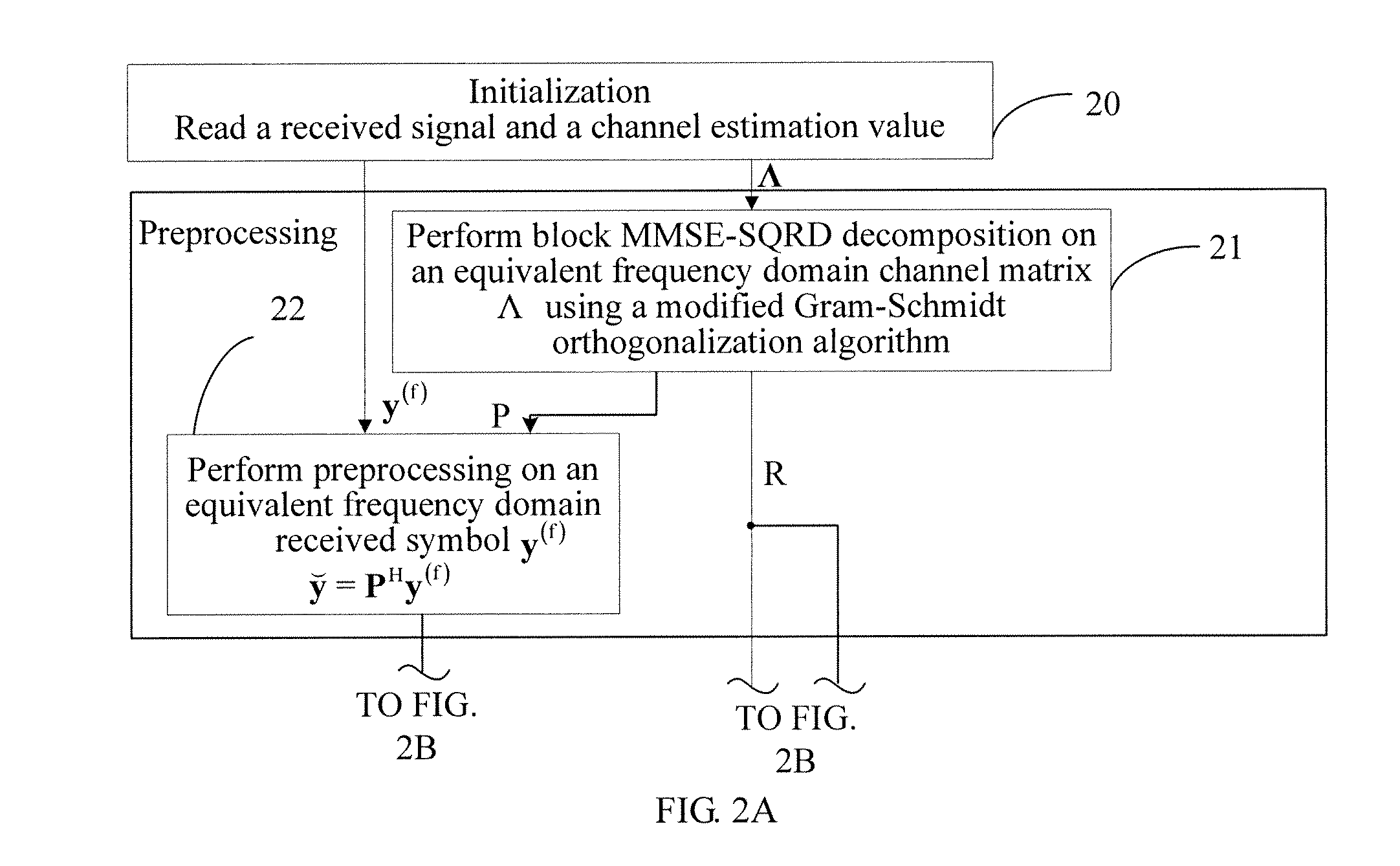 Detection method and apparatus for multiple-input multiple-output single-carrier block transmission system