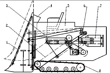 Ramie stalk middle conveying device of ramie fiber feed double combine harvester