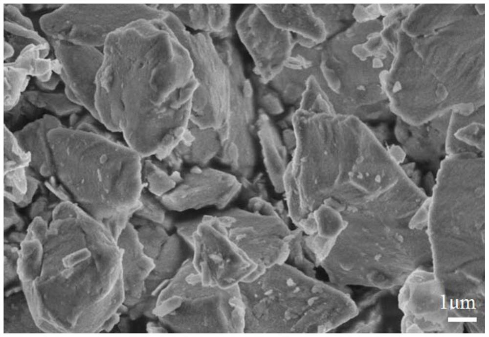 A kind of vanadium-based lead-free glass powder and its preparation method and application