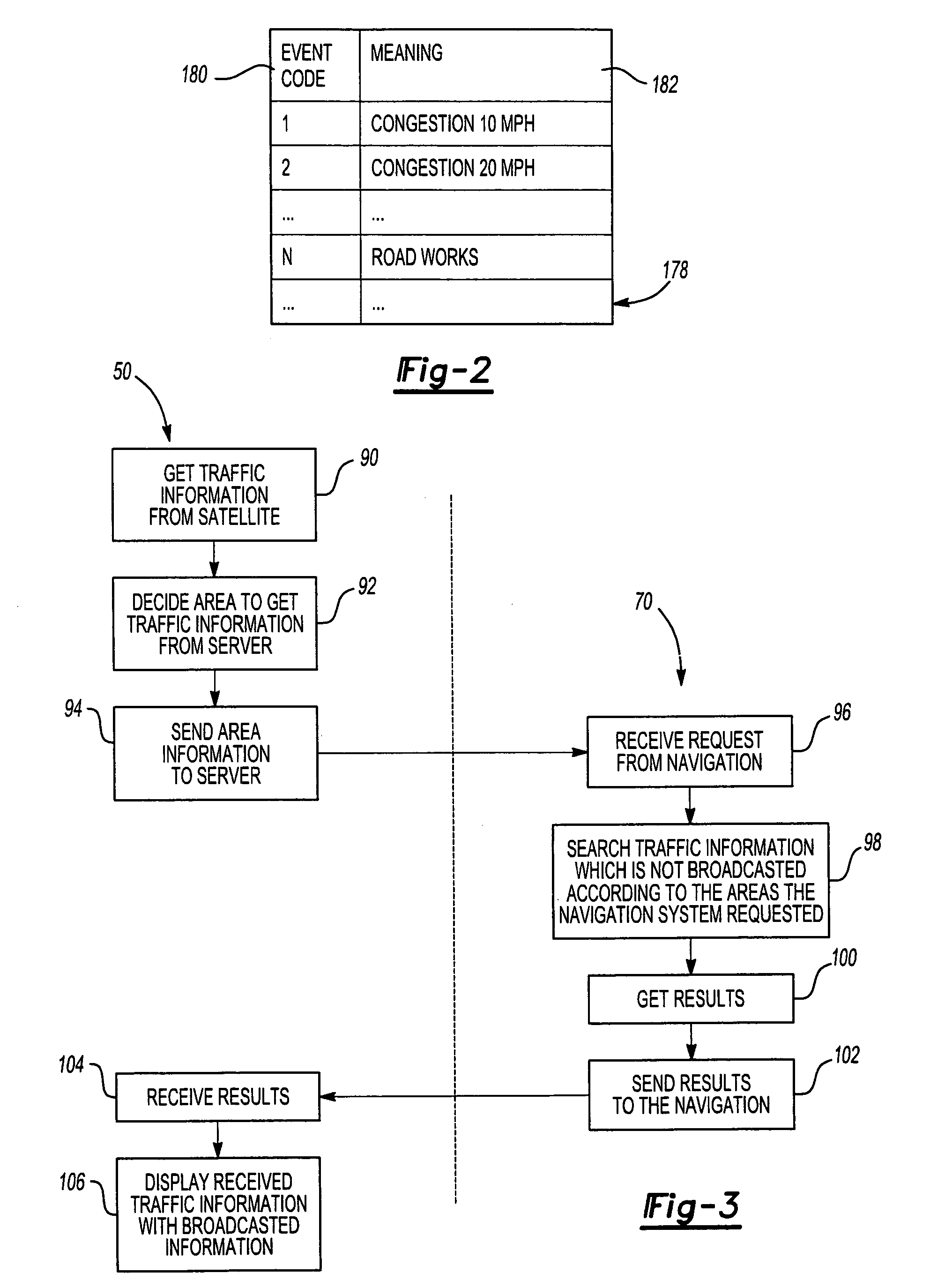 Apparatus and method for processing and displaying traffic information in an automotive navigation system
