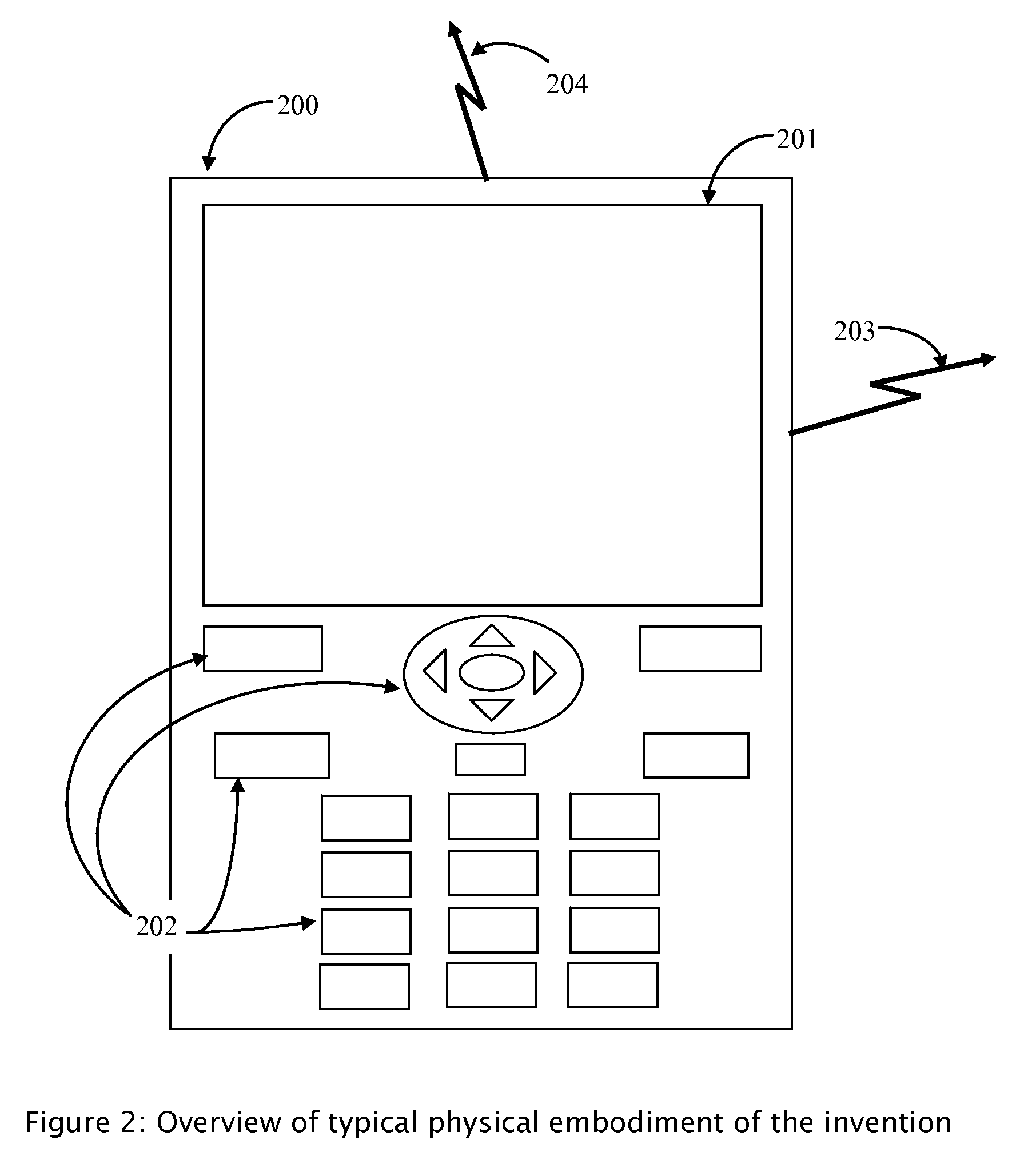 Upgradeable intelligent remote control device with integrated program guide