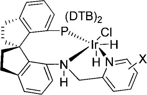 The preparation method of rivastigmine intermediate (r)-n-ethyl-n-methylcarbamate-3-(1-hydroxyethyl)phenyl ester