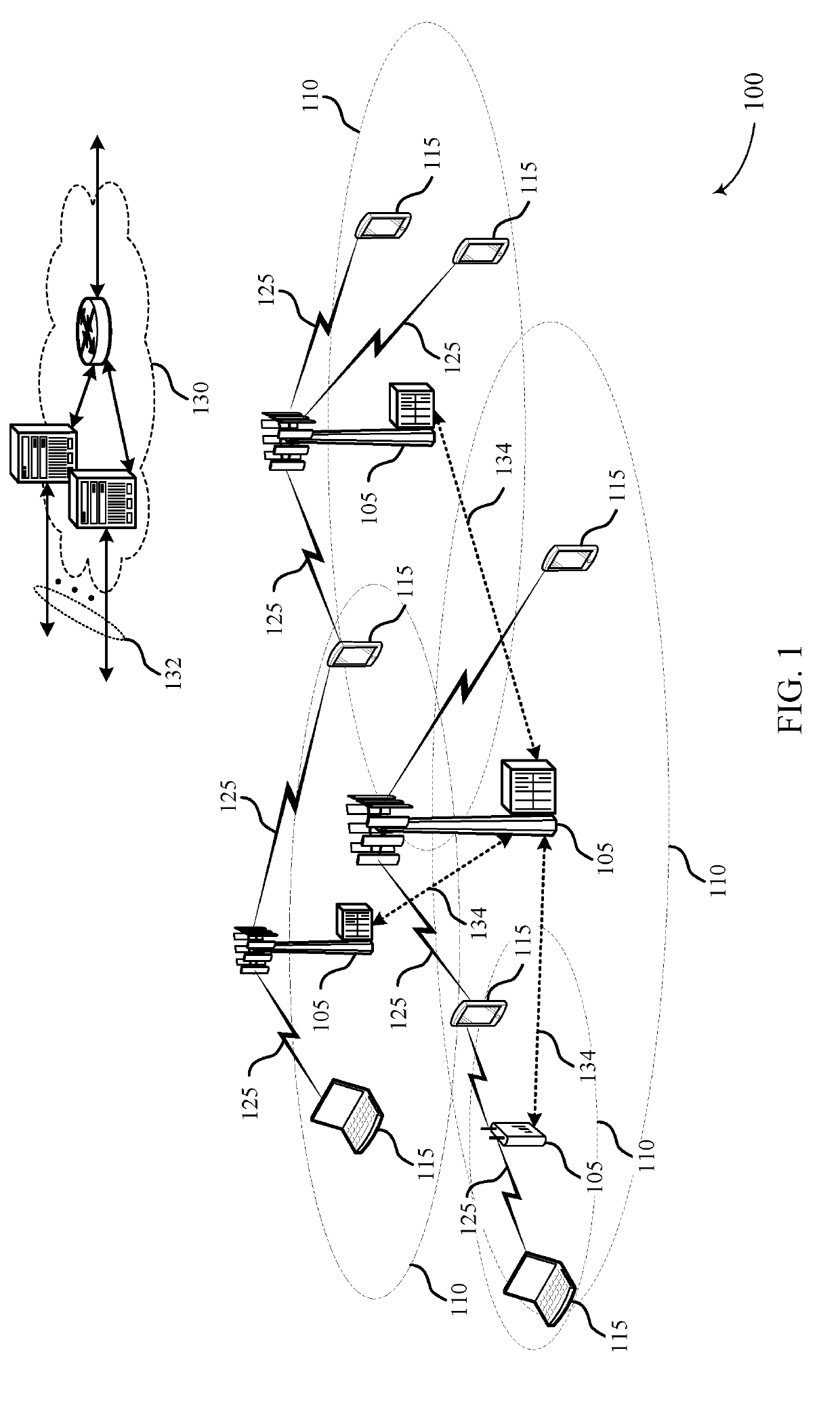 Fountain HARQ for reliable low latency communication