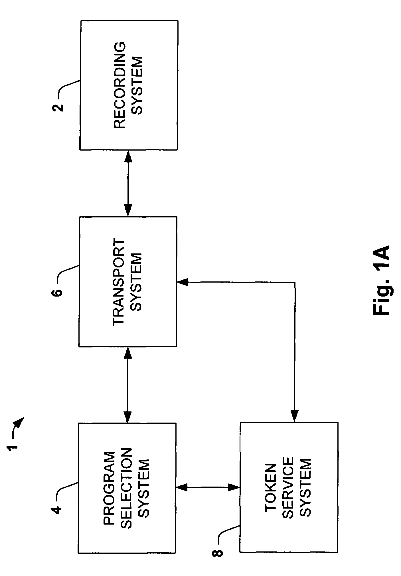 System and method to facilitate selection and programming of an associated audio/visual system
