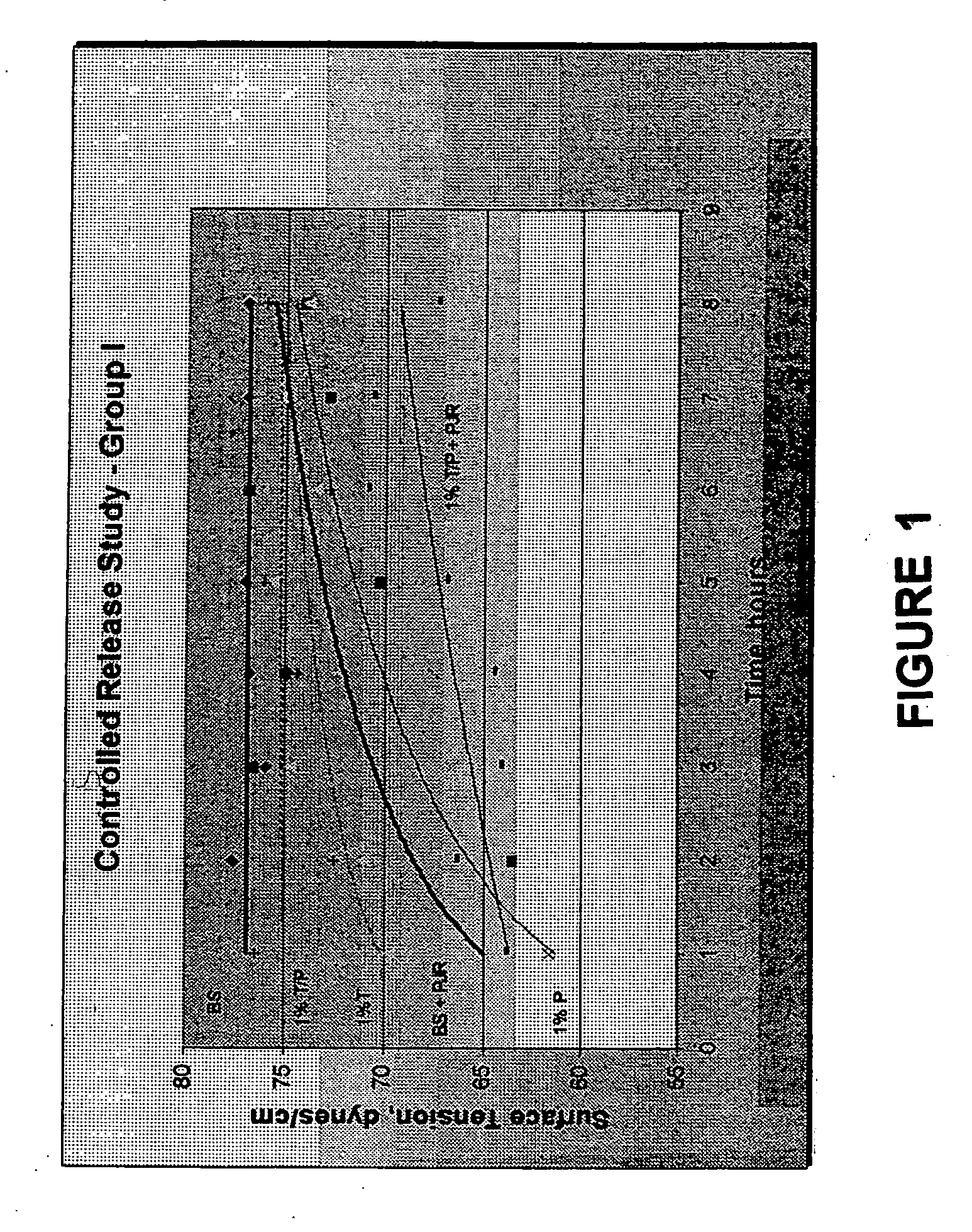 Method and composition for reducing contact lens swelling