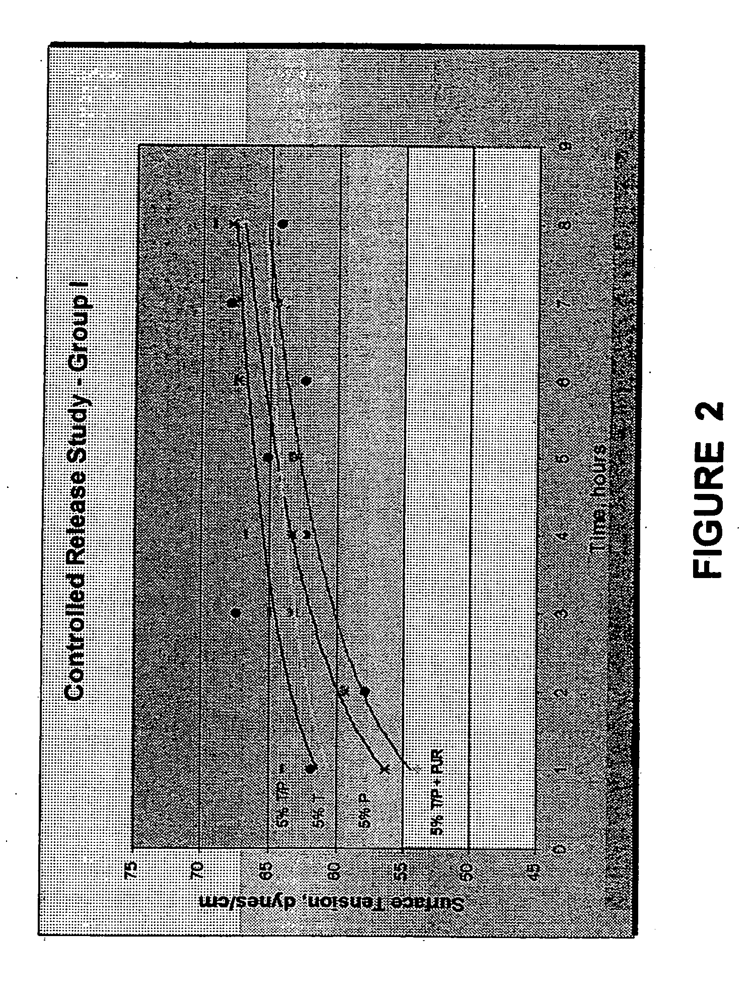 Method and composition for reducing contact lens swelling