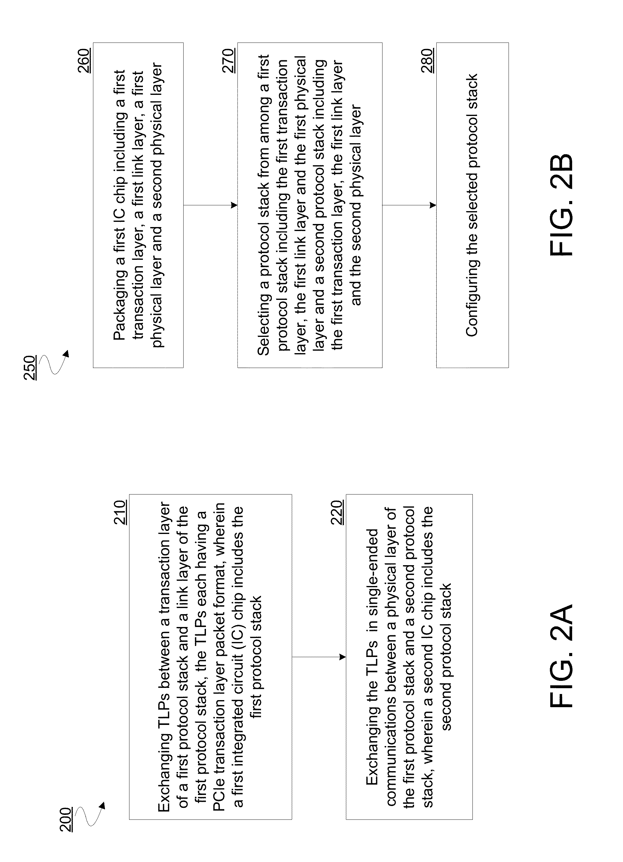 Method, apparatus and system for single-ended communication of transaction layer packets