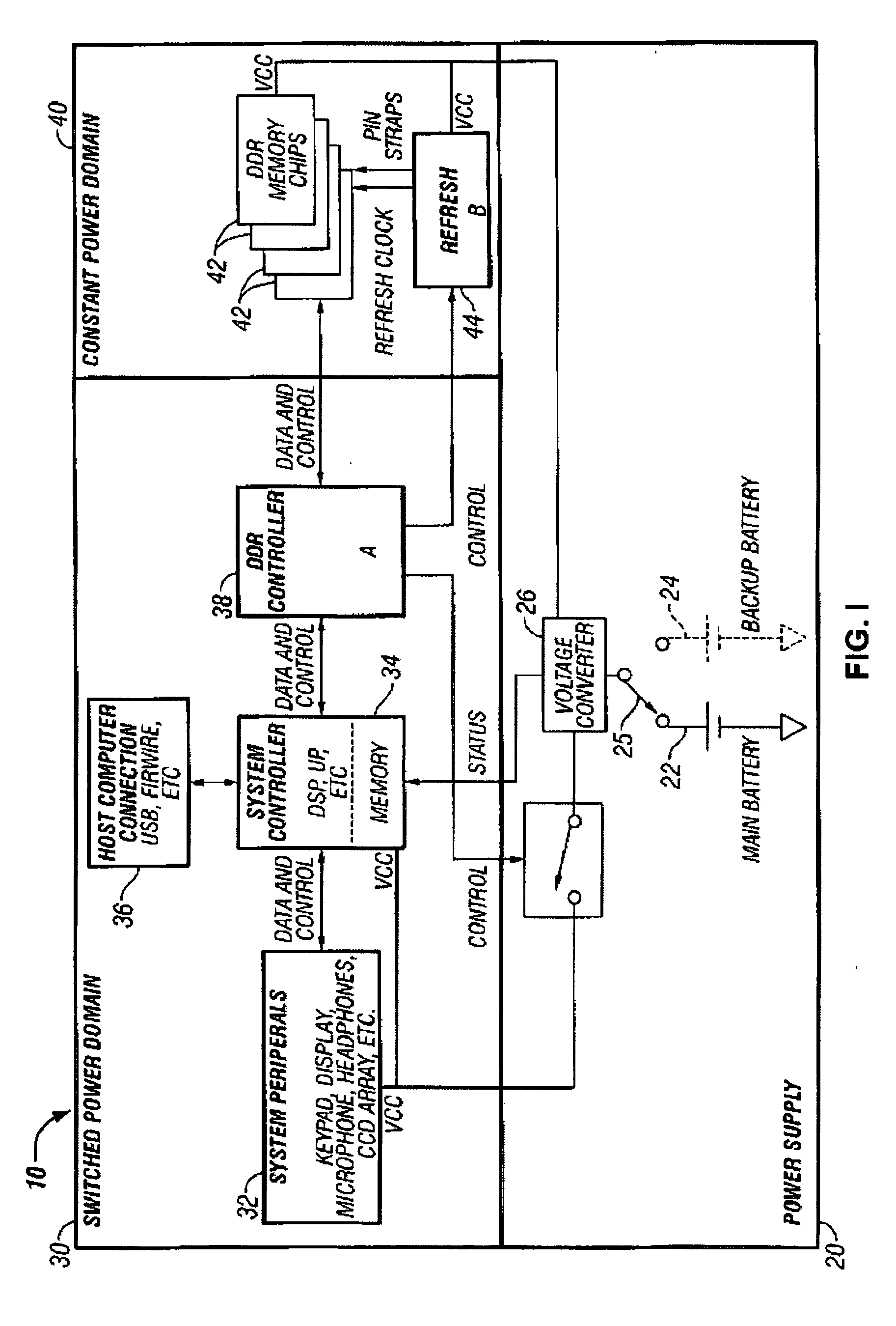 Method and apparatus for incorporating DDR SDRAM into portable devices