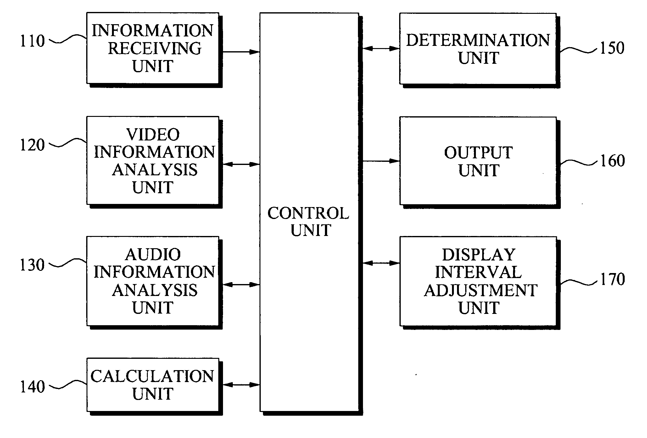Method and apparatus for svc video and aac audio synchronization using npt