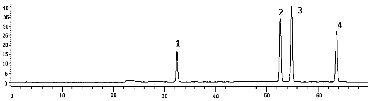 Method for evaluating quality of Herba Cirsii Setosi through quantitative analysis of multicomponents by single marker