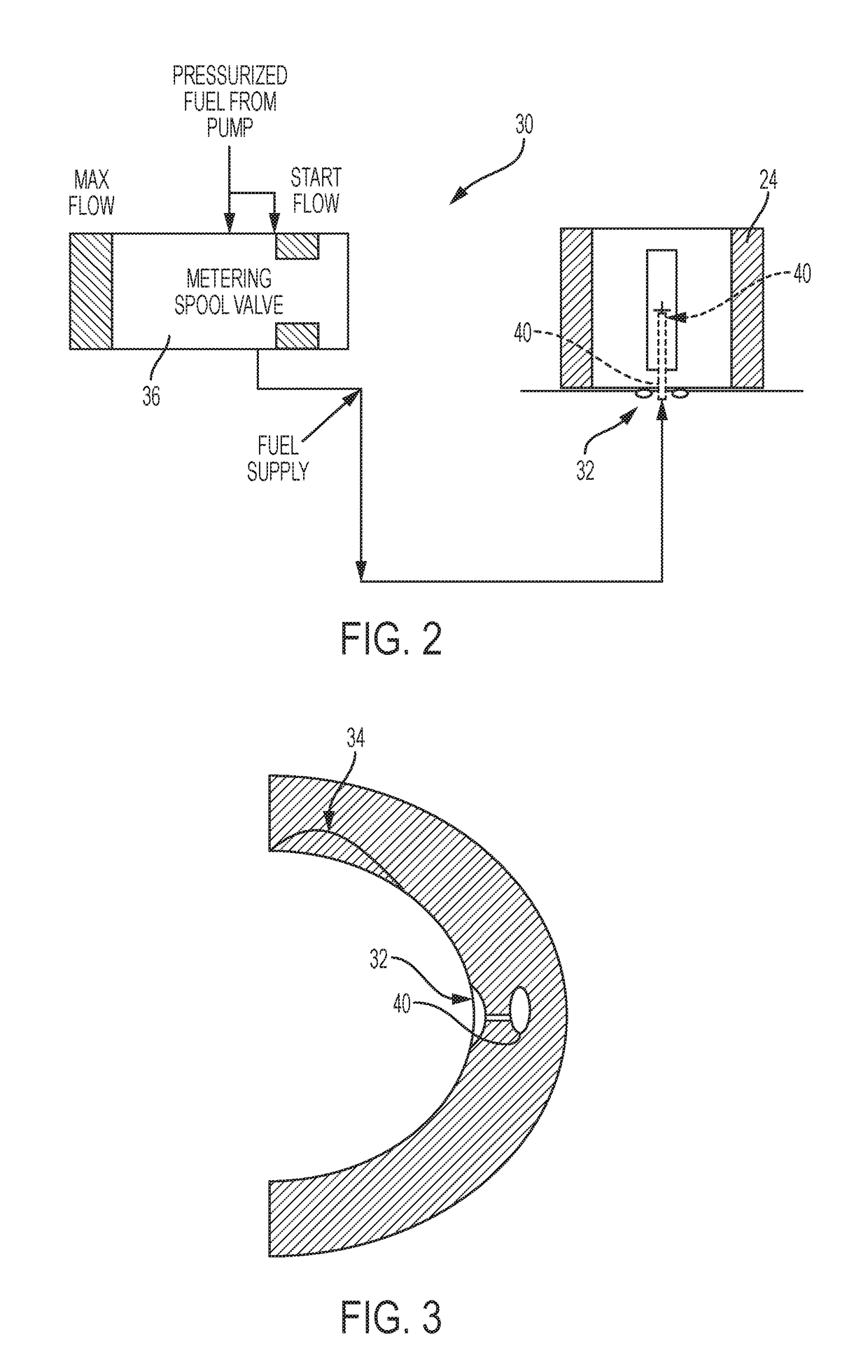 Fuel flow control assembly of aircraft engine and method