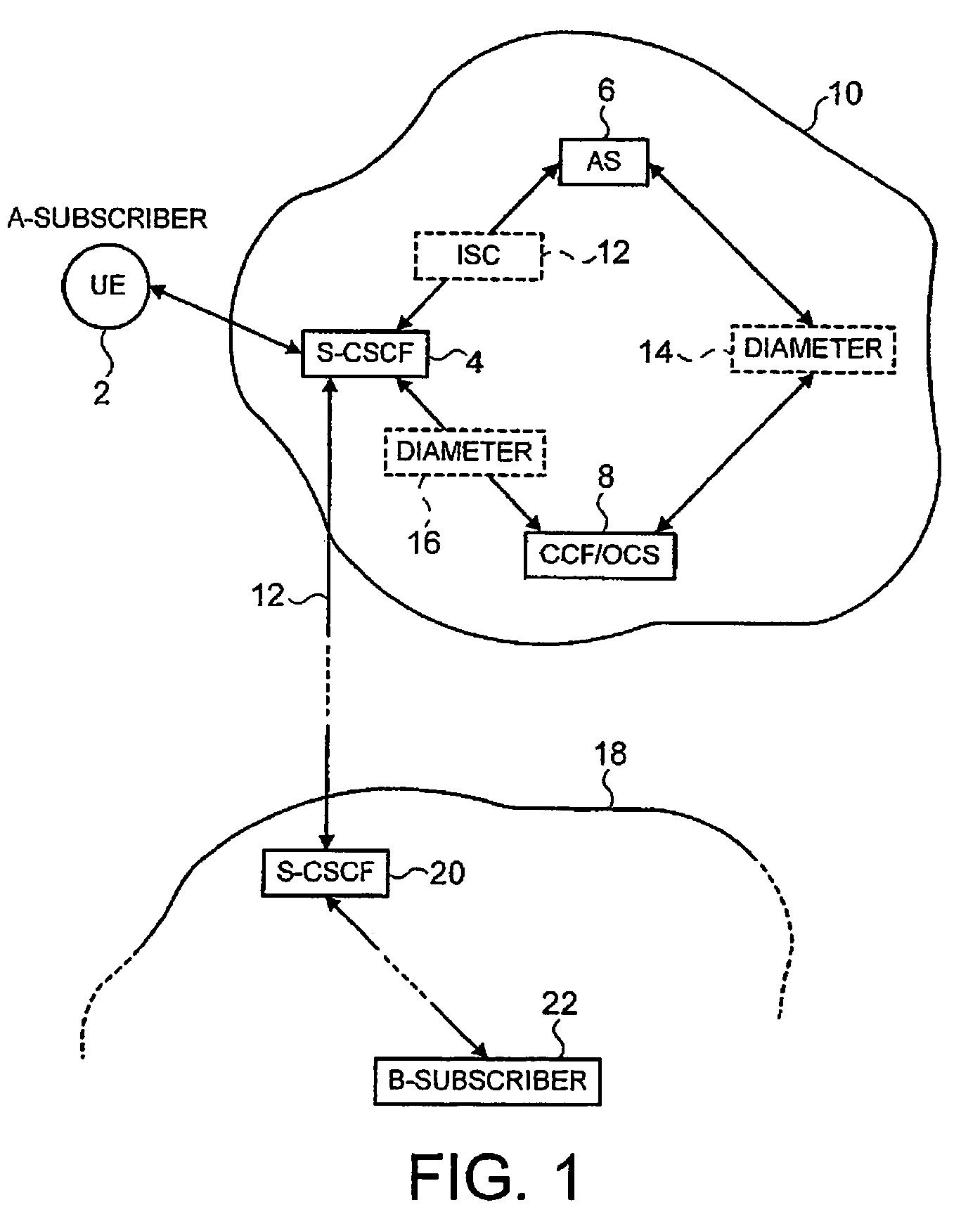 Charging for an IP based communication system