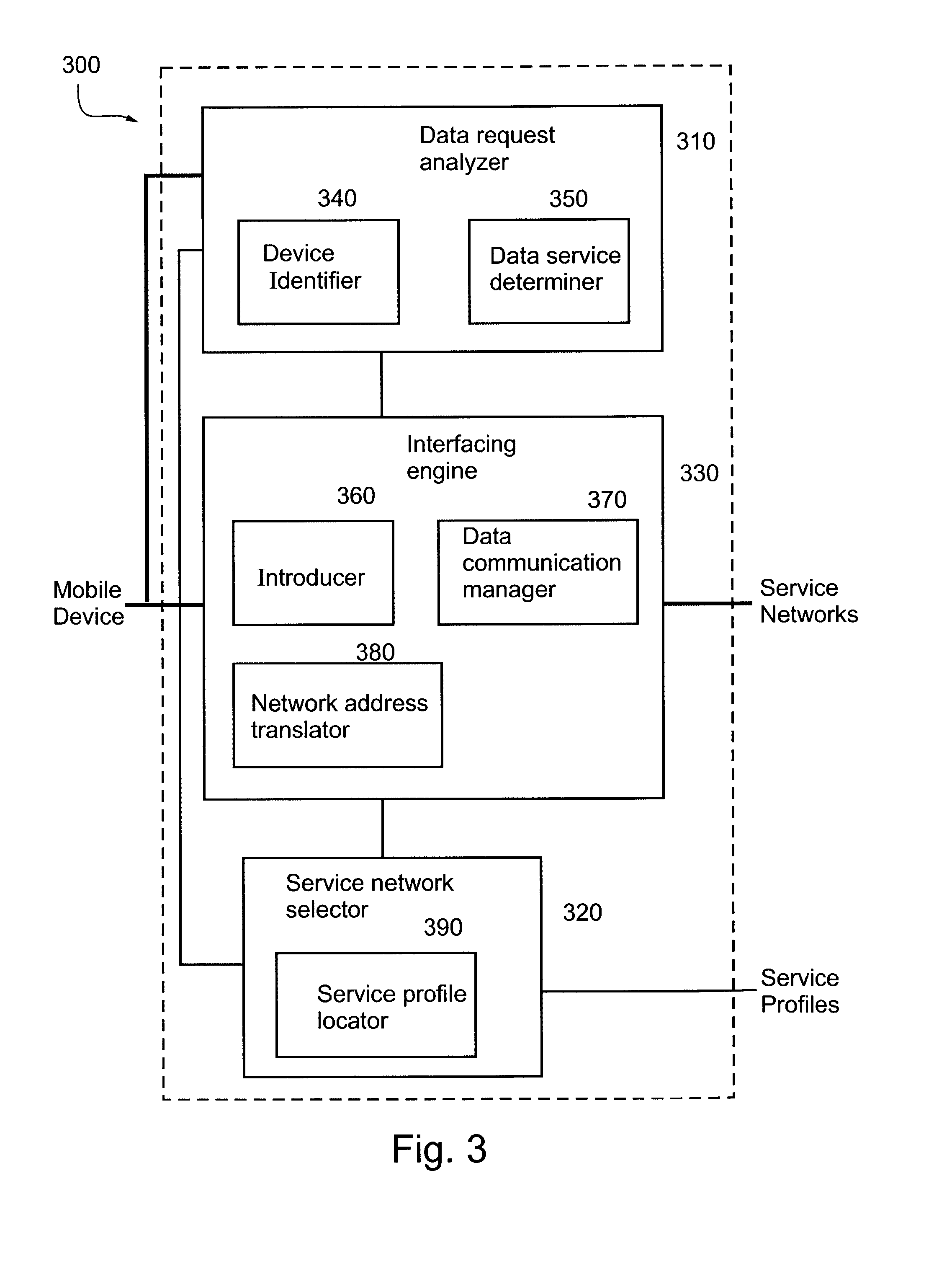 Method and apparatus for supporting cellular data communication to roaming mobile telephony devices