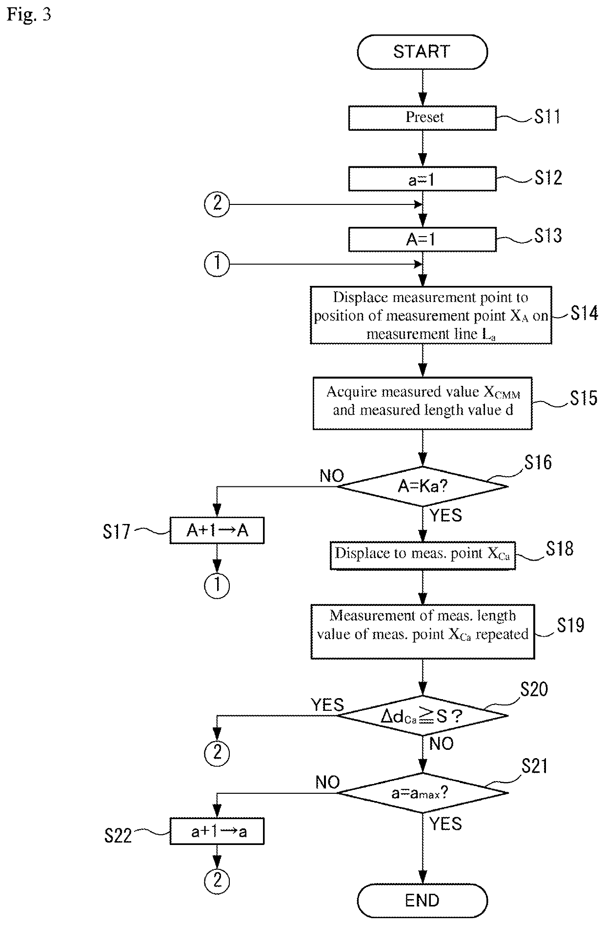 Spatial accuracy correction method and apparatus