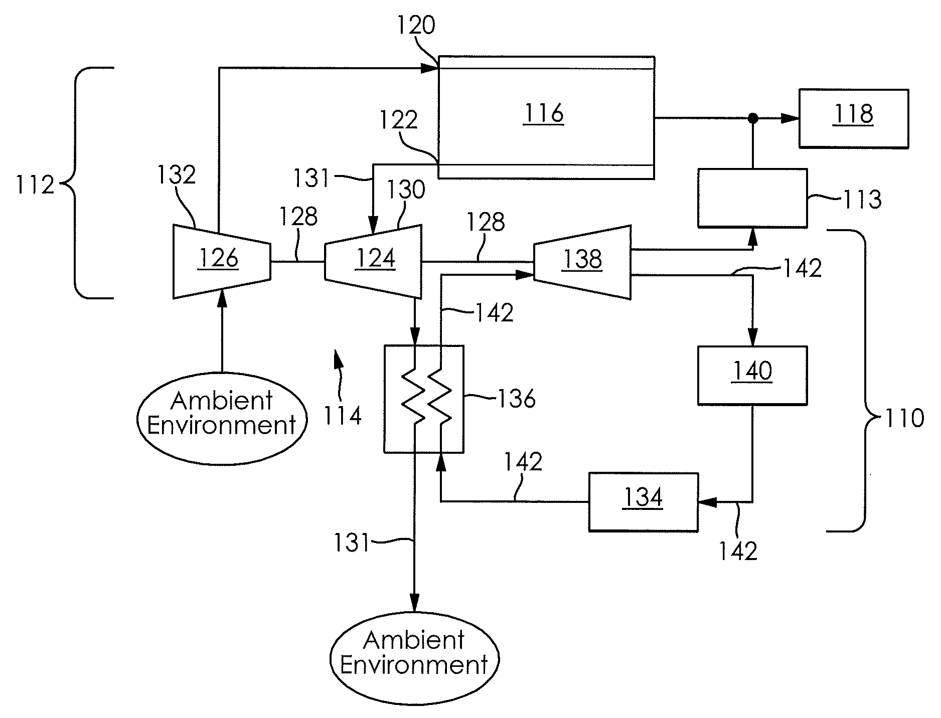 System and method for waste heat recovery for internal combustion engines