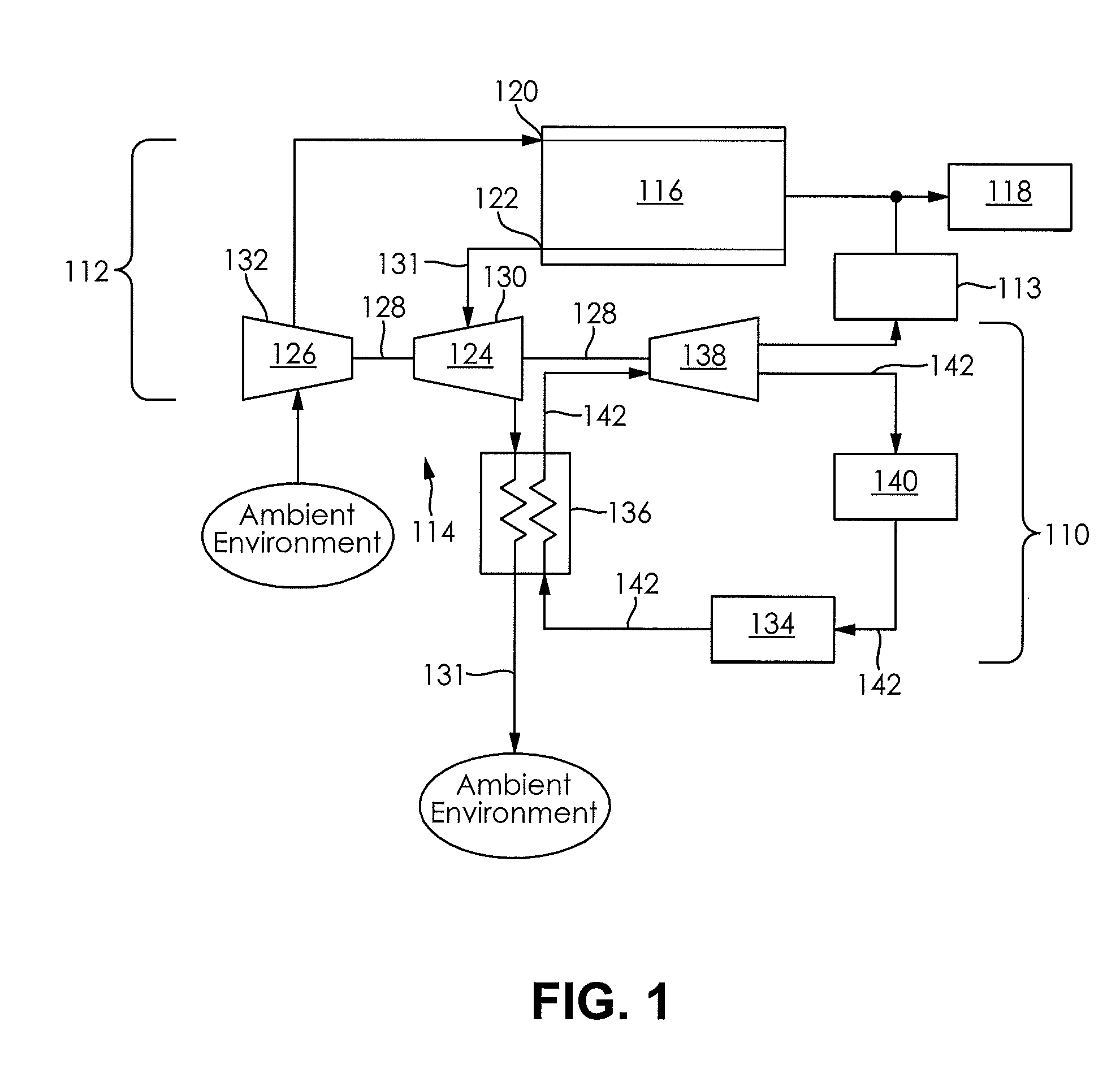 System and method for waste heat recovery for internal combustion engines