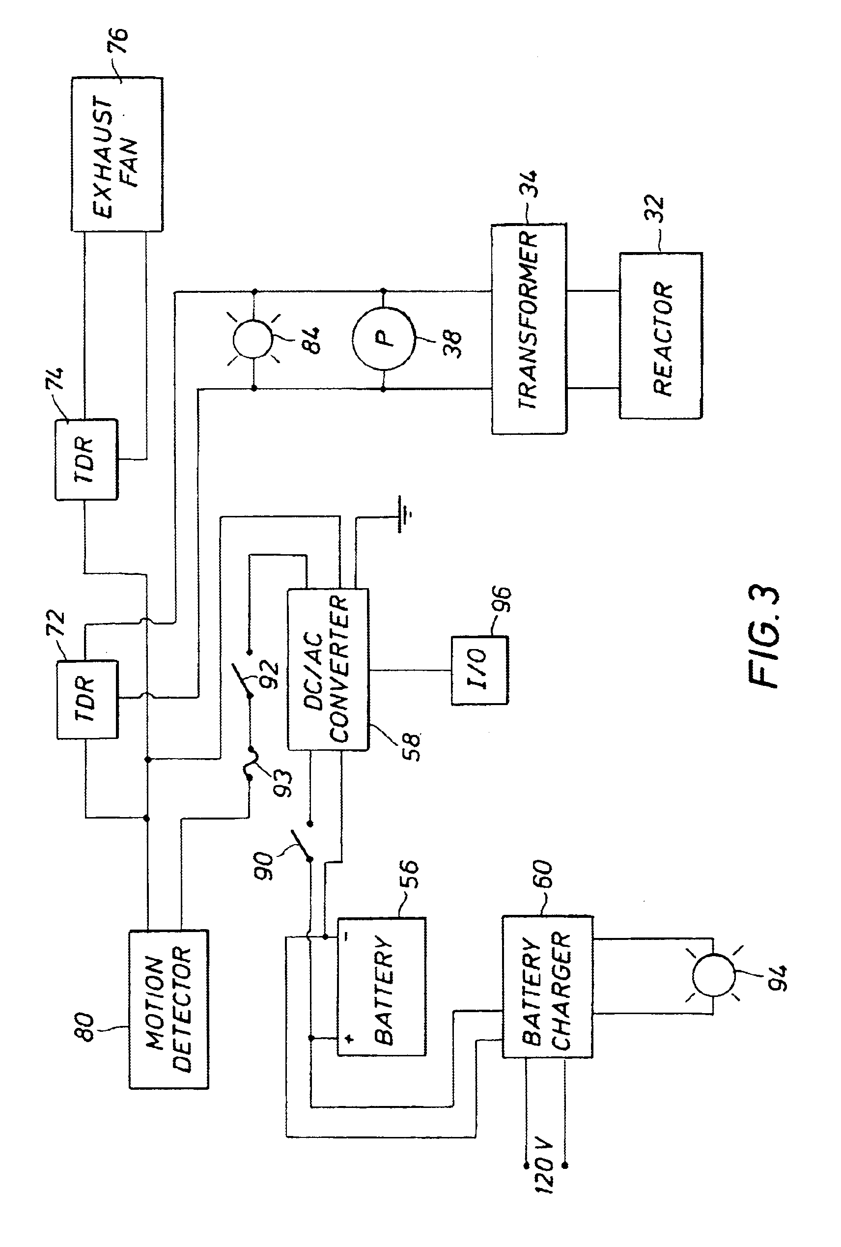 Method and apparatus for using ozone as disinfectant