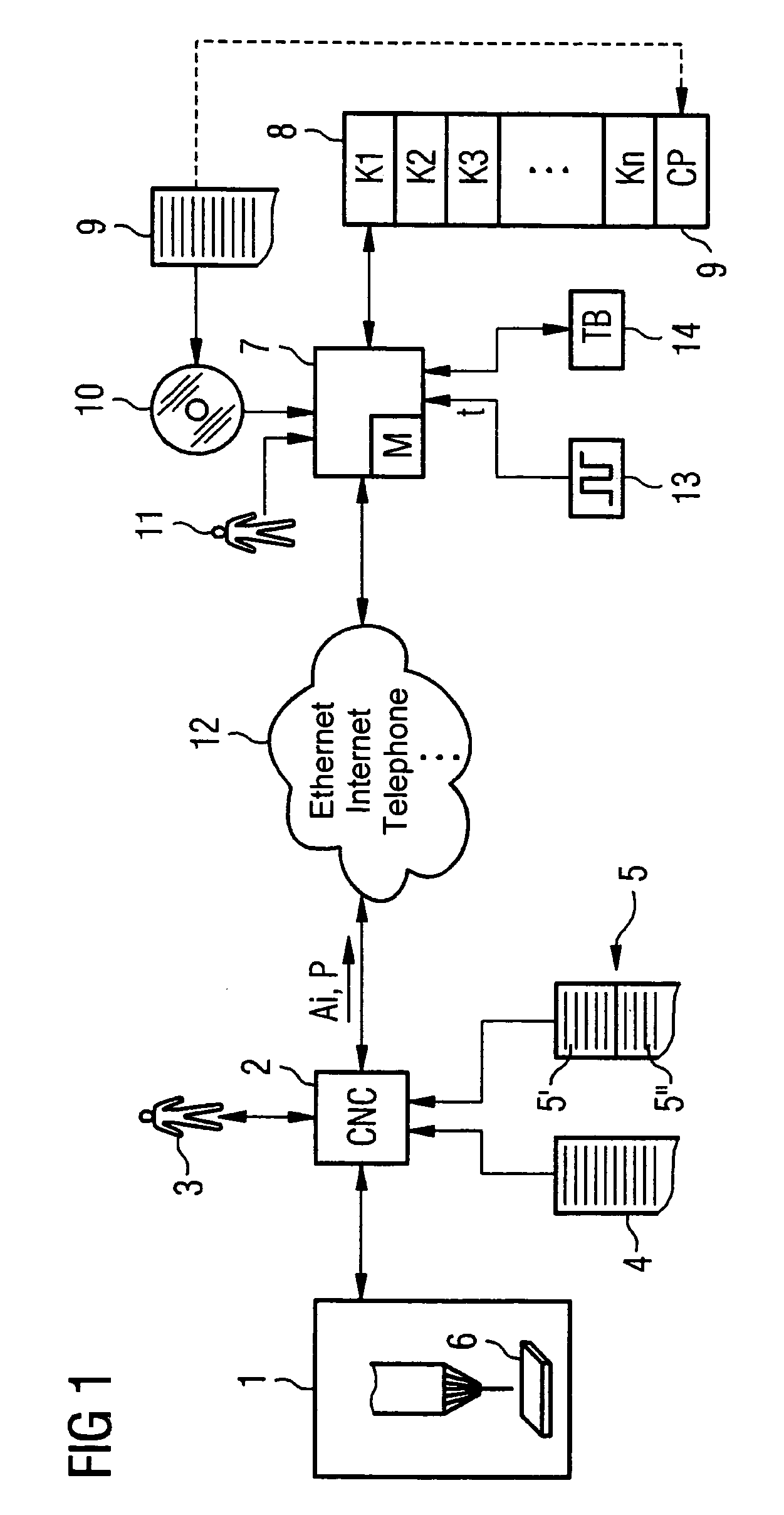 Method and system for simulating processing of a workpiece with a machine tool