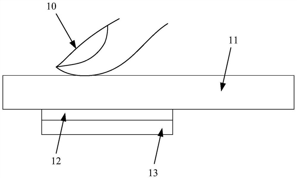 Display panel, control method thereof and electronic equipment