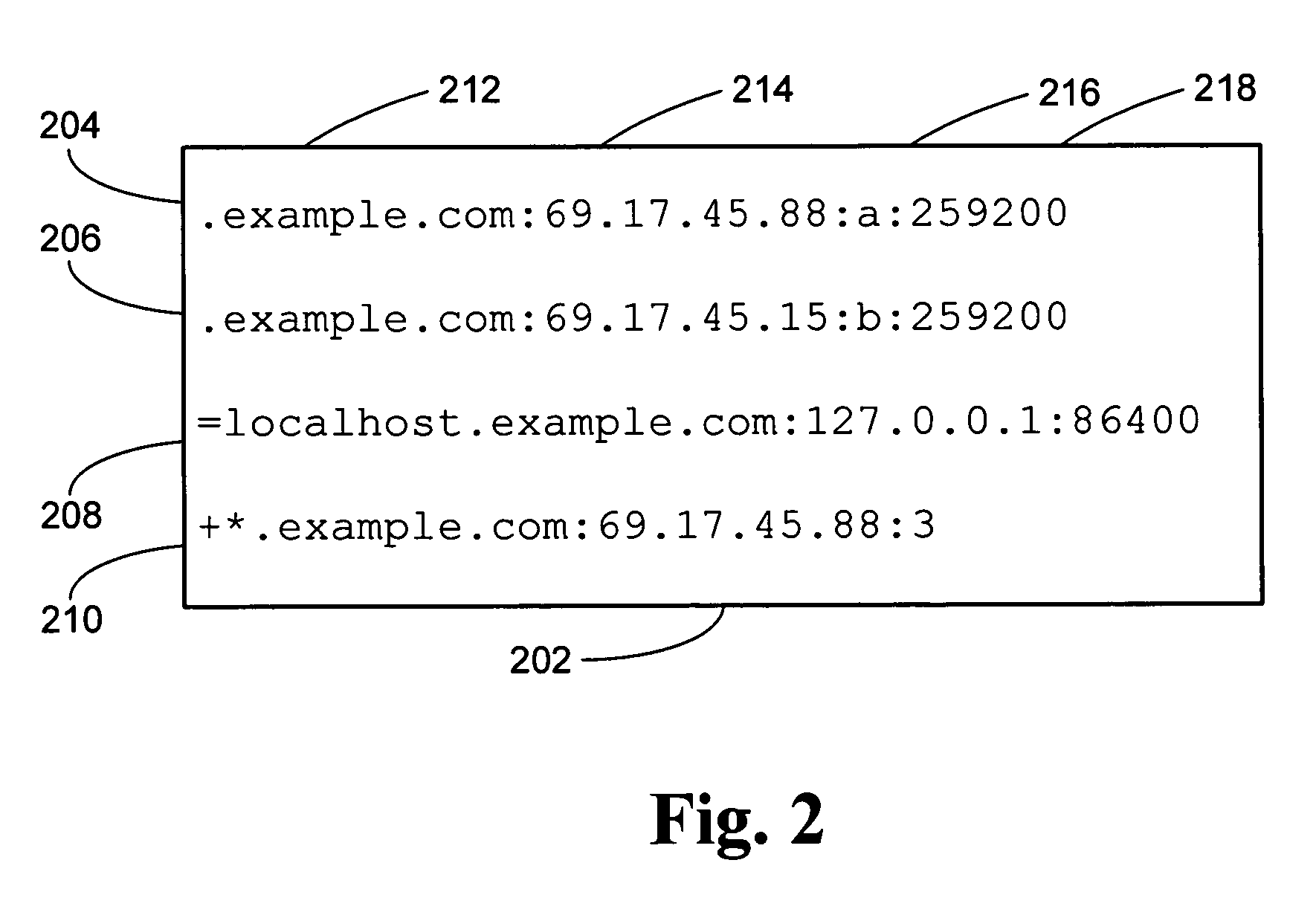 System and method for transmission of DNS beacons